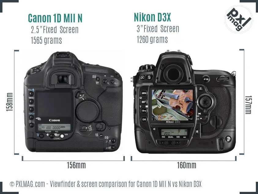 Canon 1D MII N vs Nikon D3X Screen and Viewfinder comparison