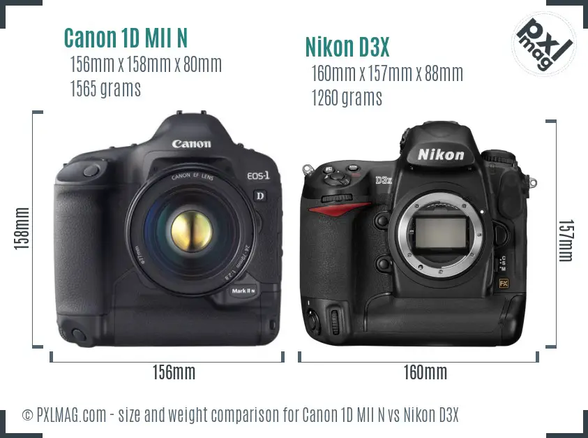 Canon 1D MII N vs Nikon D3X size comparison