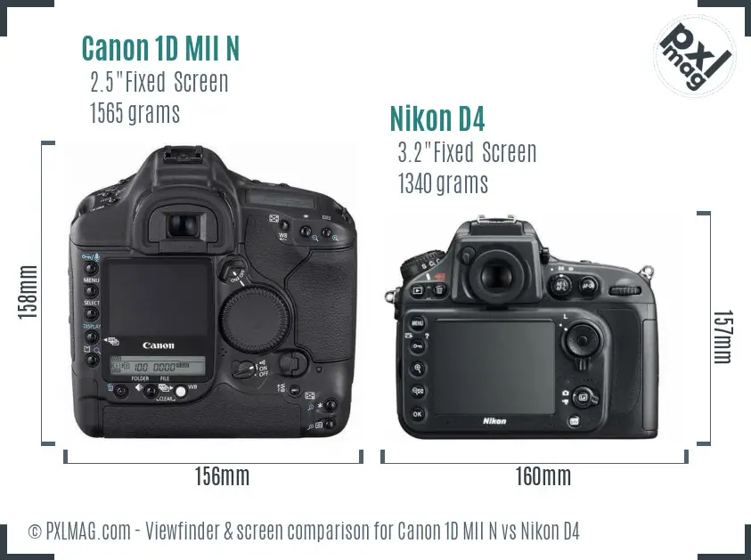 Canon 1D MII N vs Nikon D4 Screen and Viewfinder comparison