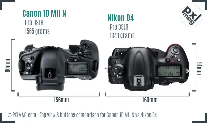Canon 1D MII N vs Nikon D4 top view buttons comparison