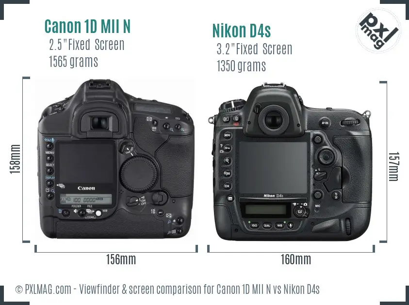 Canon 1D MII N vs Nikon D4s Screen and Viewfinder comparison