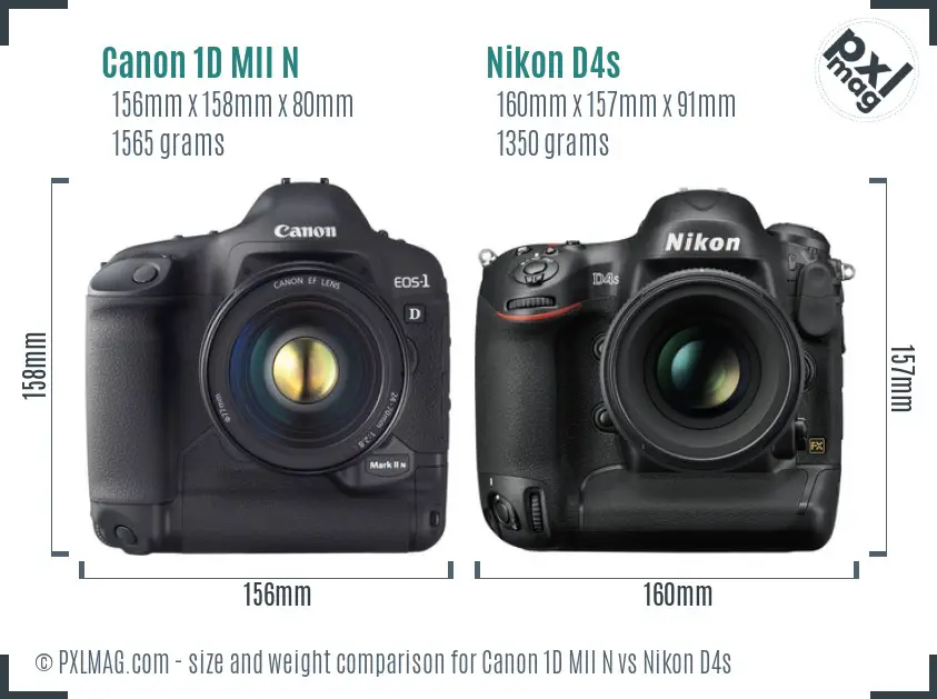 Canon 1D MII N vs Nikon D4s size comparison