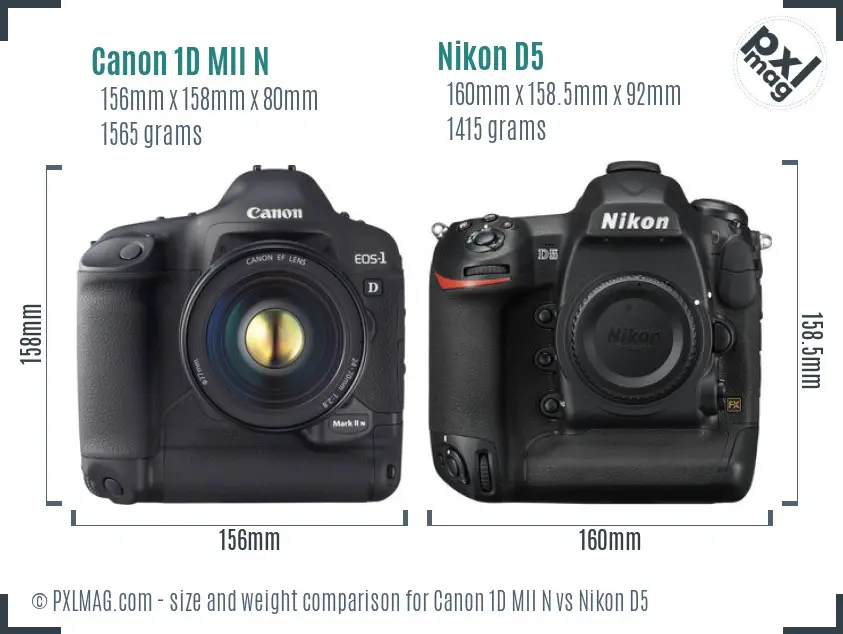 Canon 1D MII N vs Nikon D5 size comparison