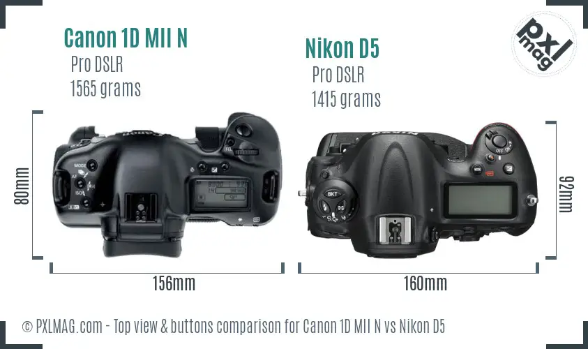 Canon 1D MII N vs Nikon D5 top view buttons comparison
