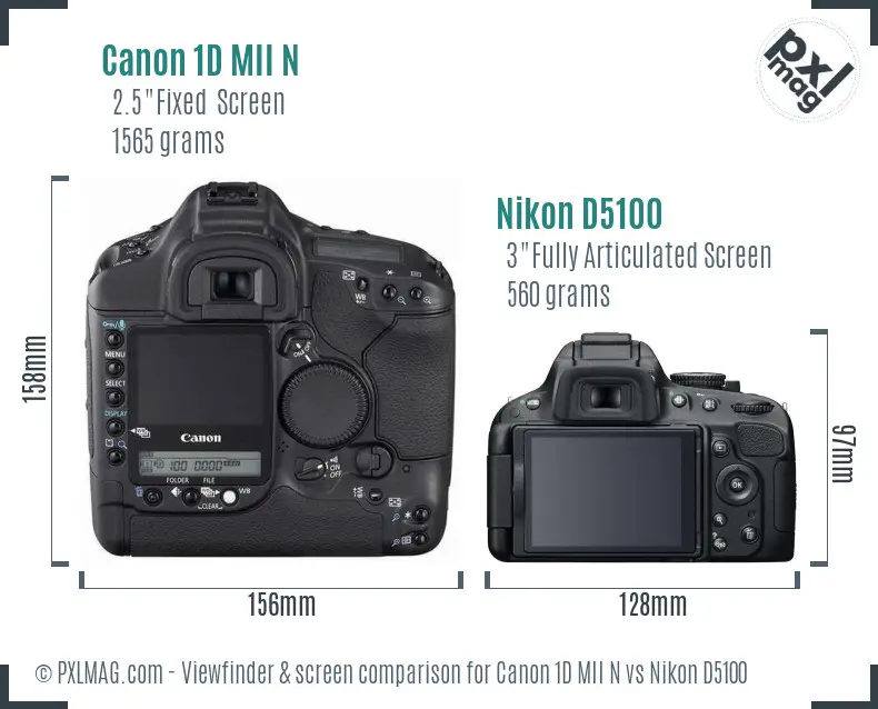 Canon 1D MII N vs Nikon D5100 Screen and Viewfinder comparison