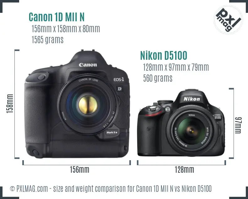 Canon 1D MII N vs Nikon D5100 size comparison Canon 1D MII N vs Nikon D5100 size comparison