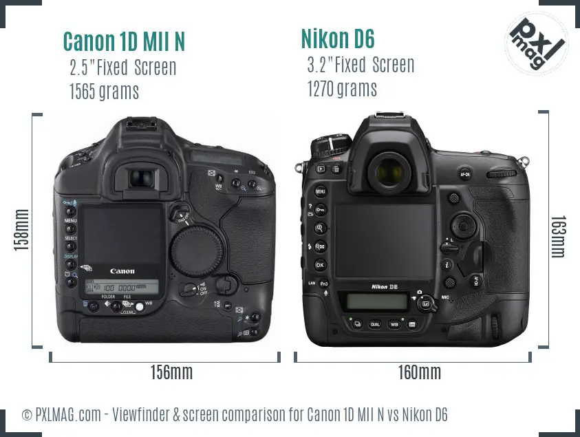 Canon 1D MII N vs Nikon D6 Screen and Viewfinder comparison