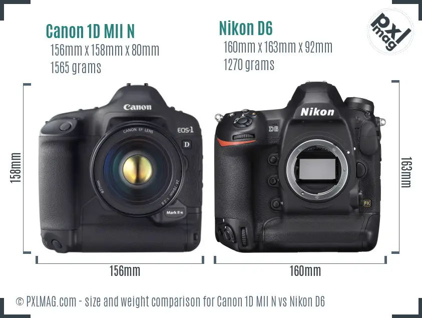 Canon 1D MII N vs Nikon D6 size comparison