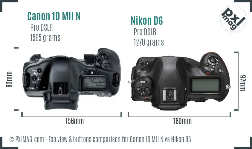Canon 1D MII N vs Nikon D6 top view buttons comparison