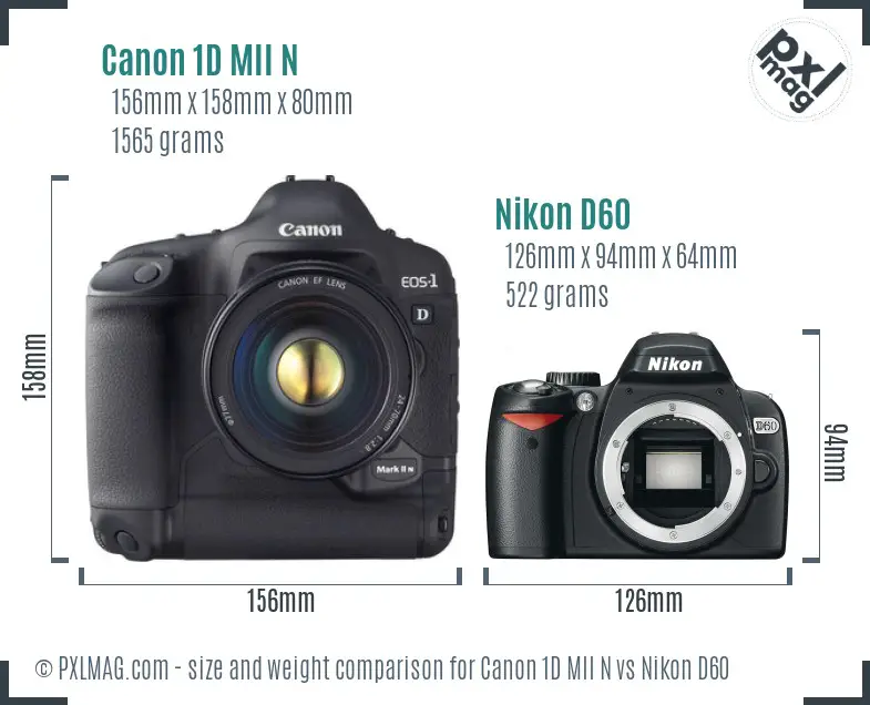 Size and Ergonomics Comparison