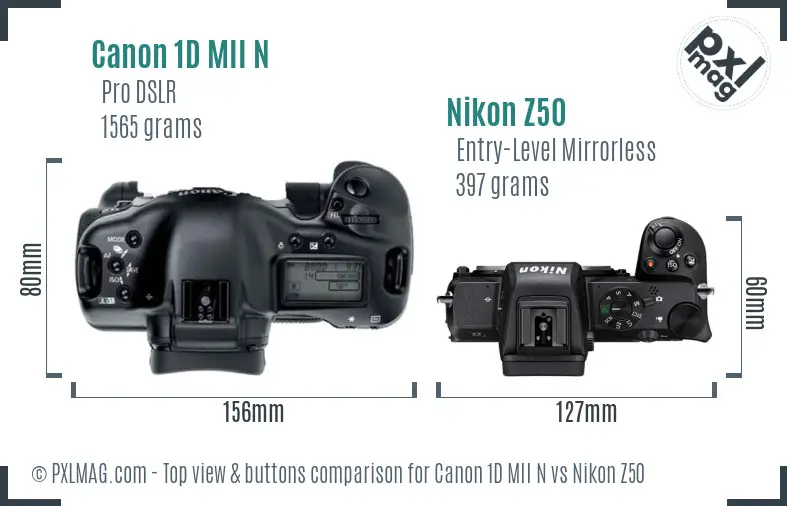 Top view design and control layout comparison