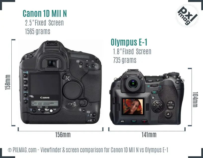 Canon 1D MII N vs Olympus E-1 Screen and Viewfinder comparison
