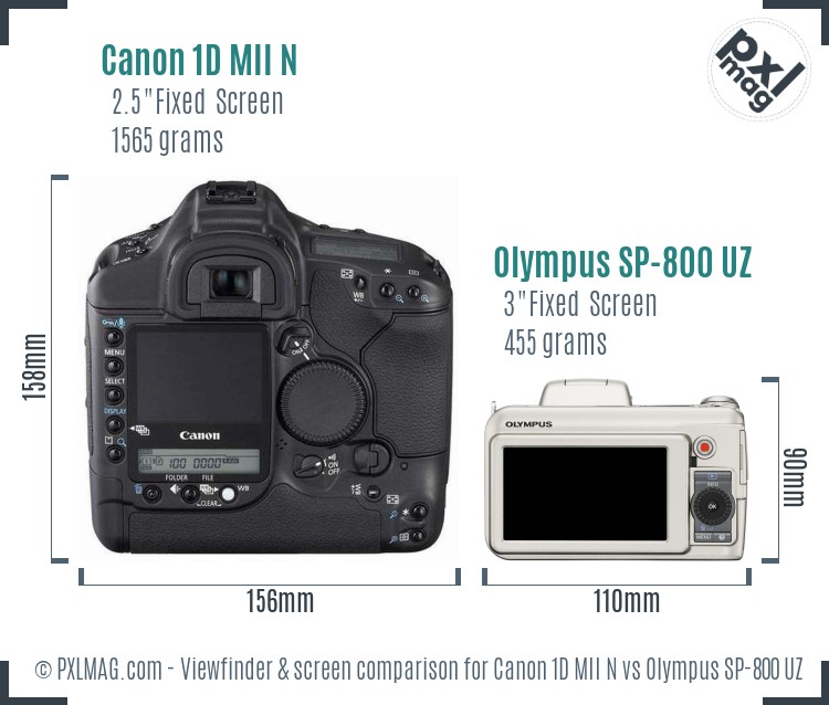 Canon 1D MII N vs Olympus SP-800 UZ Screen and Viewfinder comparison