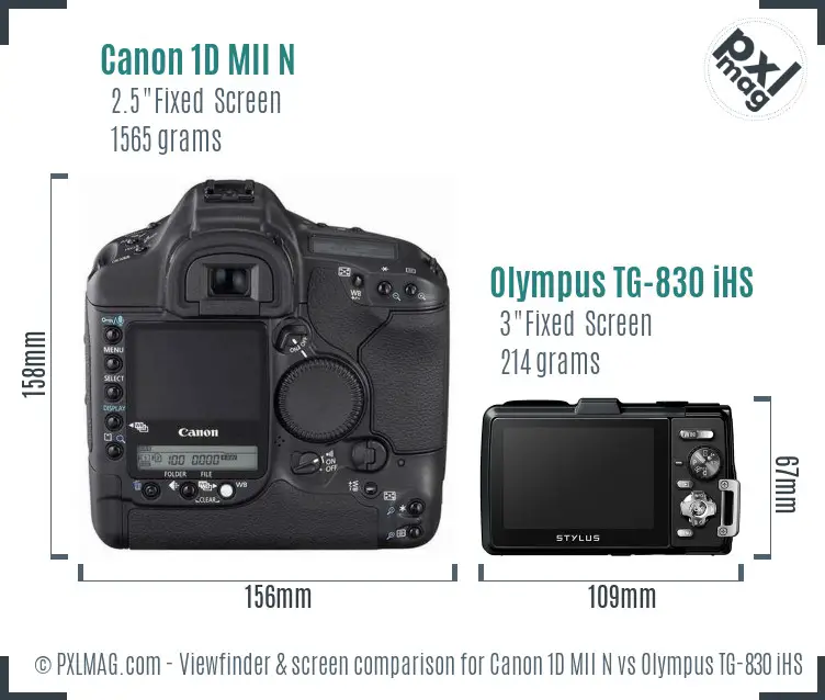 Canon 1D MII N vs Olympus TG-830 iHS Screen and Viewfinder comparison