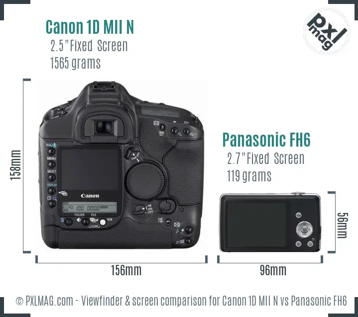 Canon 1D MII N vs Panasonic FH6 Screen and Viewfinder comparison Canon 1D MII N vs Panasonic FH6 Screen and Viewfinder comparison