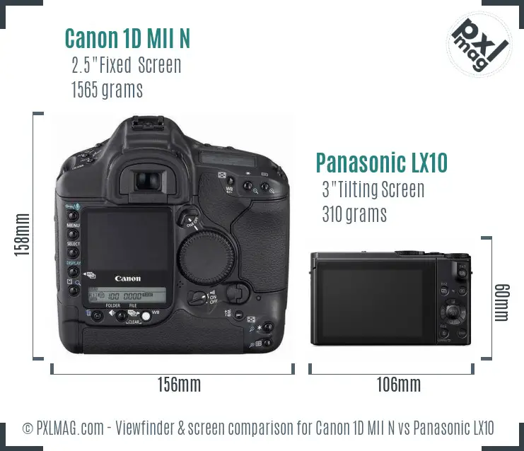LCD screen comparison Canon vs Panasonic