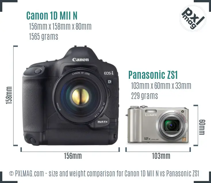 Canon 1D MII N vs Panasonic ZS1 size comparison