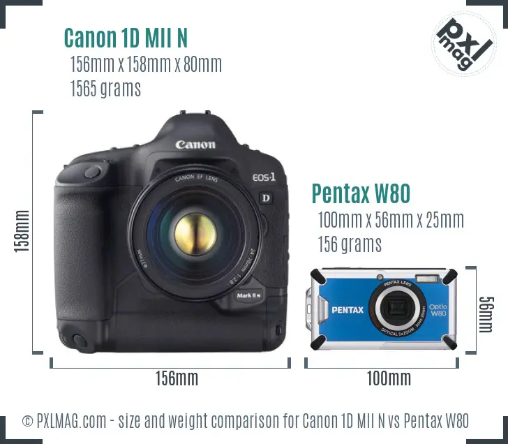 Canon 1D MII N vs Pentax W80 size comparison