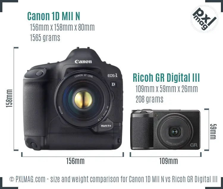 Canon 1D MII N vs Ricoh GR Digital III size comparison