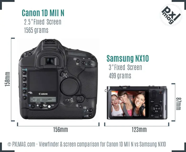 Canon 1D MII N vs Samsung NX10 Screen and Viewfinder comparison