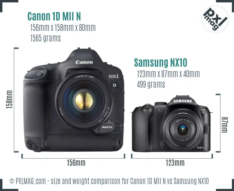 Canon 1D MII N vs Samsung NX10 size comparison
