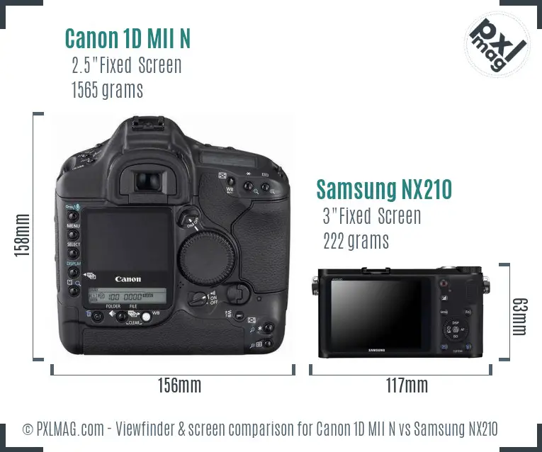 Canon 1D MII N vs Samsung NX210 Screen and Viewfinder comparison