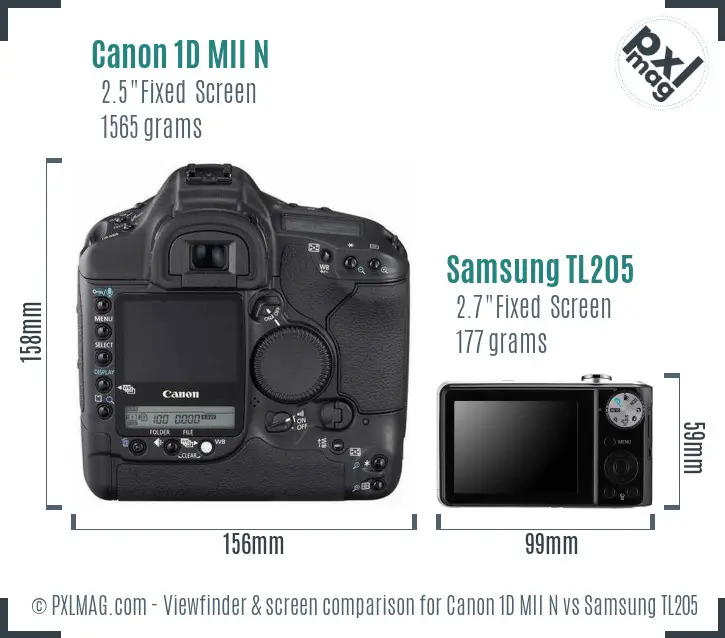 Canon 1D MII N vs Samsung TL205 Screen and Viewfinder comparison