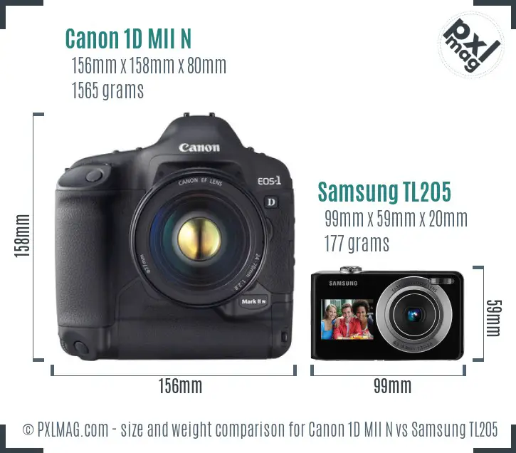 Canon 1D MII N vs Samsung TL205 size comparison