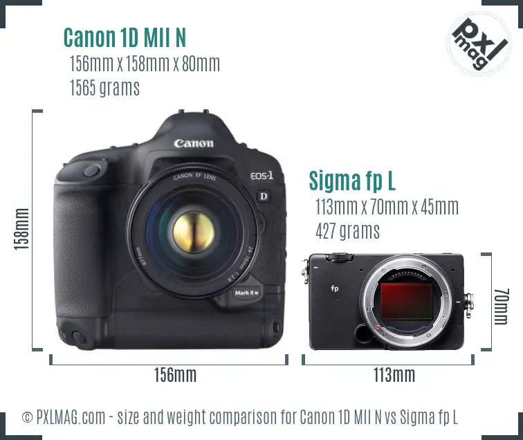 Canon 1D MII N vs Sigma fp L size comparison Canon 1D MII N vs Sigma fp L size comparison