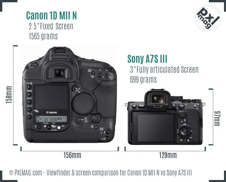 Canon 1D MII N vs Sony A7S III Screen and Viewfinder comparison