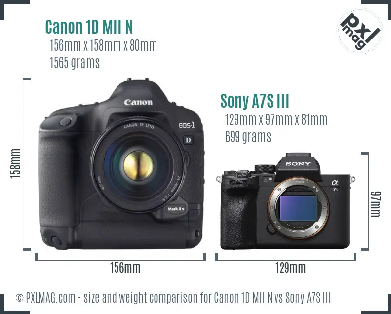 Canon 1D MII N vs Sony A7S III size comparison