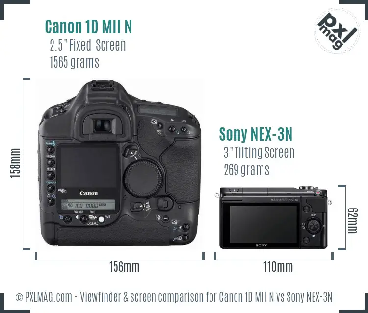 Canon 1D MII N vs Sony NEX-3N Screen and Viewfinder comparison