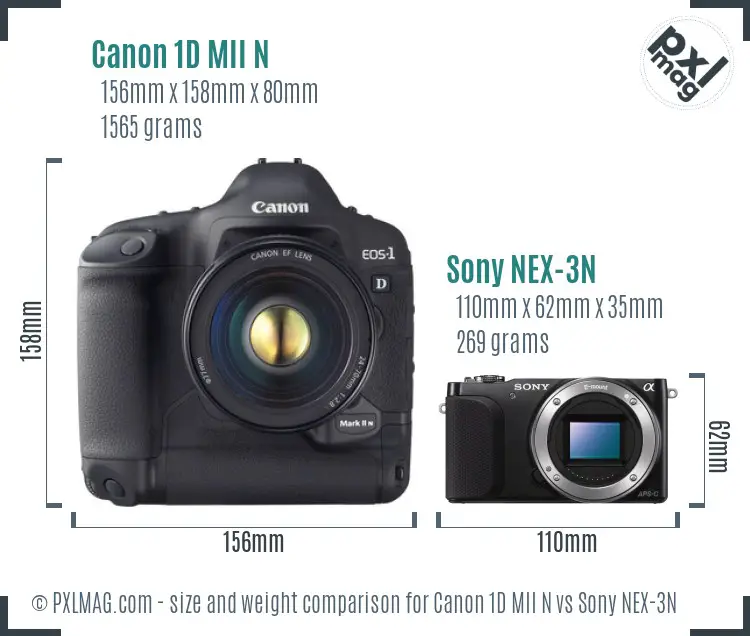 Canon 1D MII N vs Sony NEX-3N size comparison