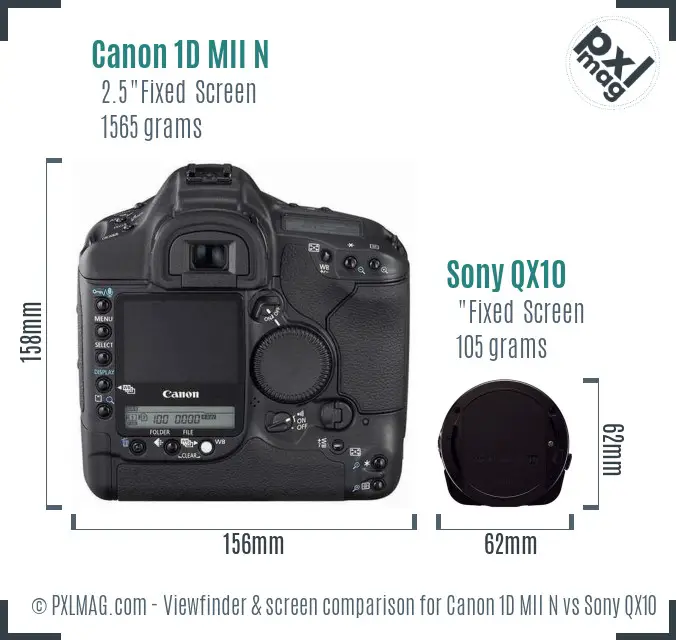 Canon 1D MII N vs Sony QX10 Screen and Viewfinder comparison