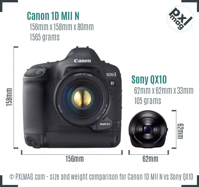 Canon 1D MII N vs Sony QX10 size comparison Canon 1D MII N vs Sony QX10 size comparison