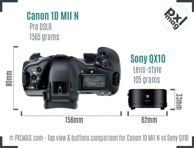 Canon 1D MII N vs Sony QX10 top view buttons comparison