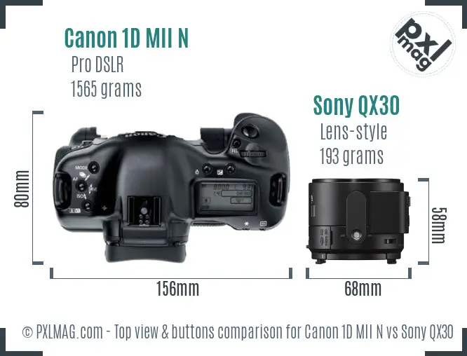 Canon 1D MII N vs Sony QX30 top view buttons comparison