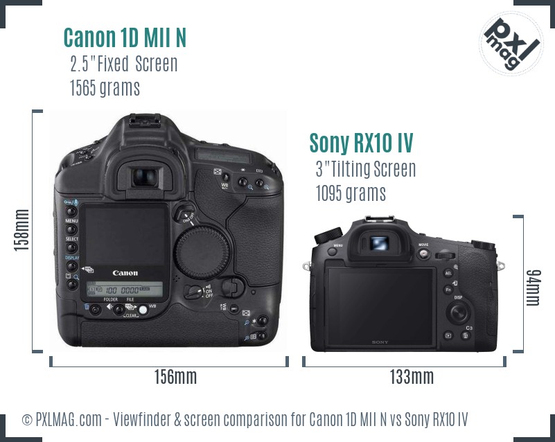 Canon 1D MII N vs Sony RX10 IV Screen and Viewfinder comparison