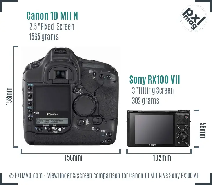 Canon 1D MII N vs Sony RX100 VII Screen and Viewfinder comparison Canon 1D MII N vs Sony RX100 VII Screen and Viewfinder comparison