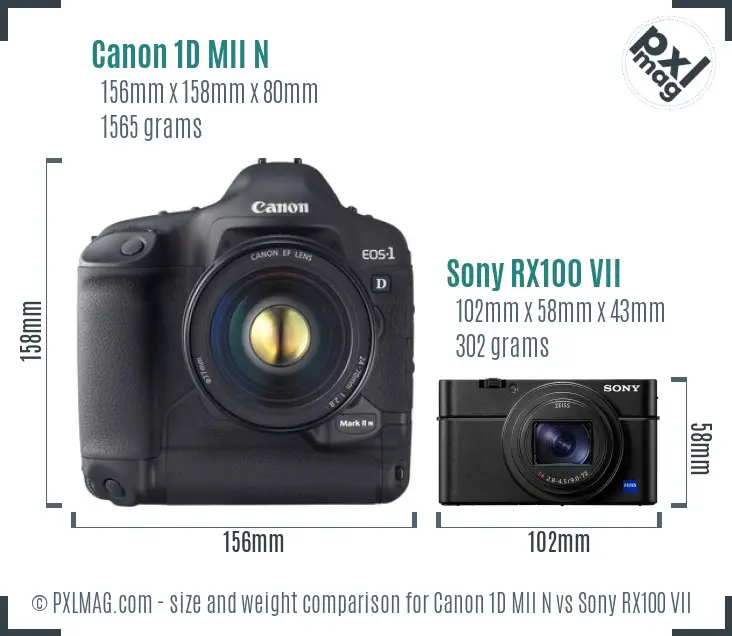 Canon 1D MII N vs Sony RX100 VII size comparison Canon 1D MII N vs Sony RX100 VII size comparison