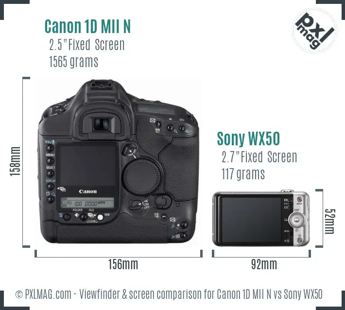 Canon 1D MII N vs Sony WX50 Screen and Viewfinder comparison
