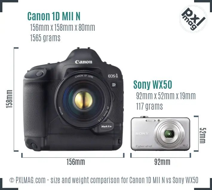 Canon 1D MII N vs Sony WX50 size comparison