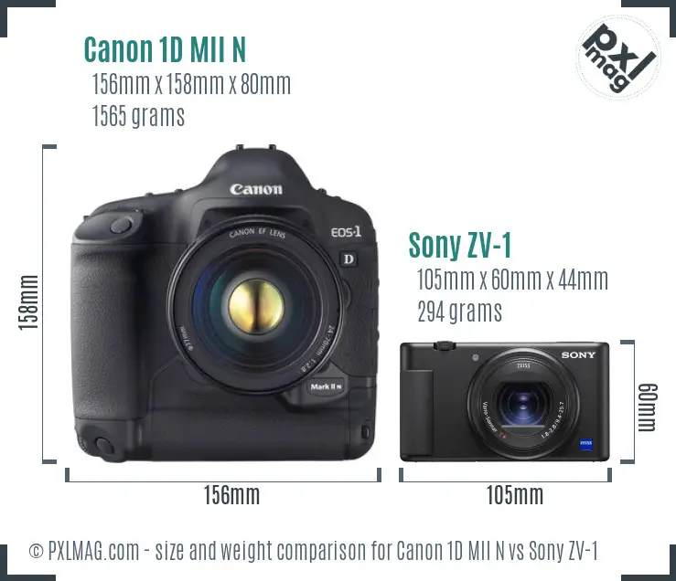 Canon 1D MII N vs Sony ZV-1 size comparison
