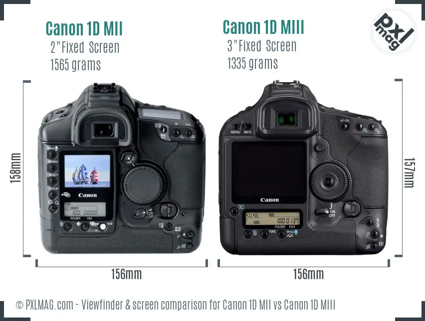 Canon 1D MII vs Canon 1D MIII Screen and Viewfinder comparison