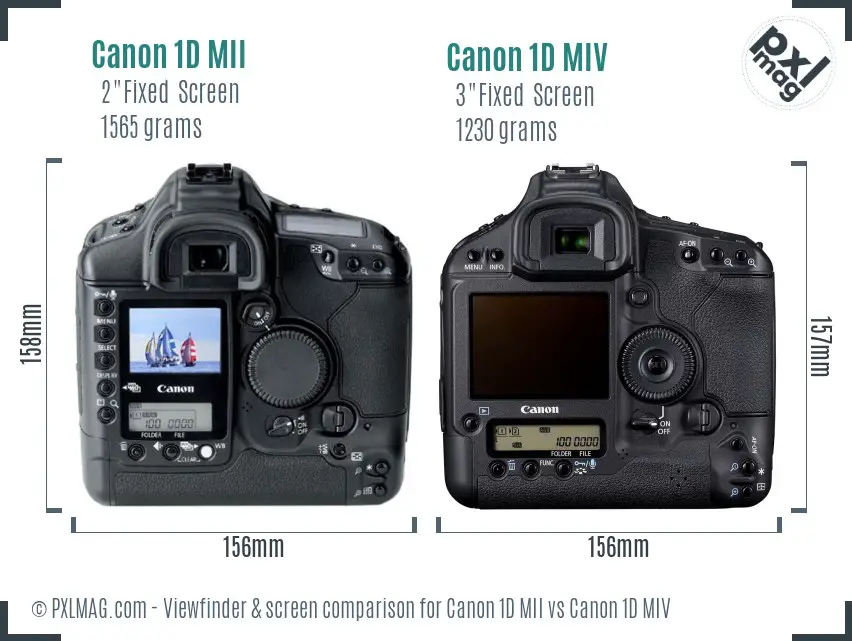 Canon 1D MII vs Canon 1D MIV Screen and Viewfinder comparison