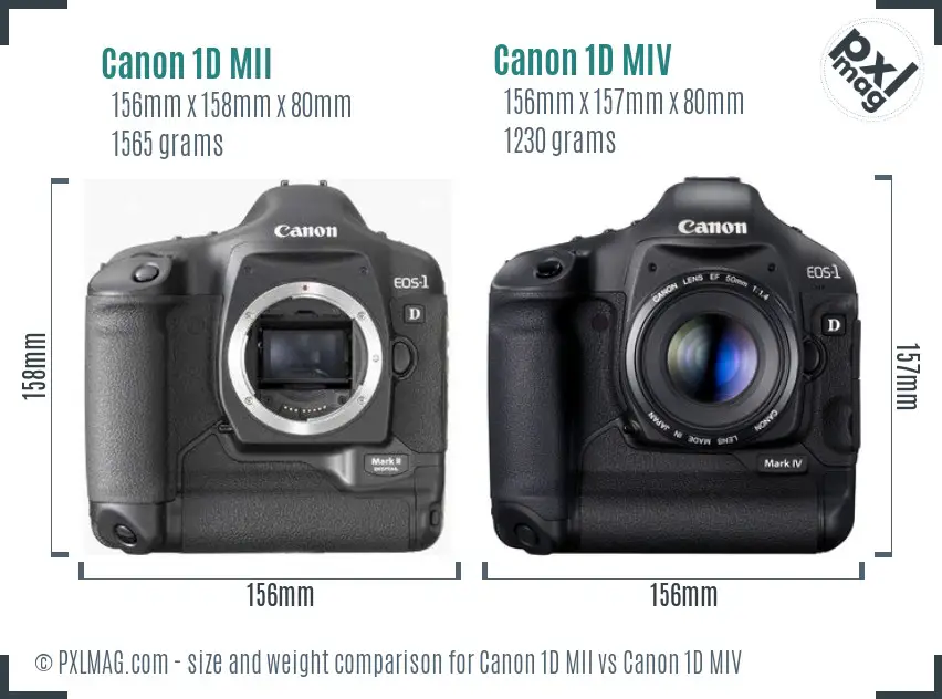Canon 1D MII vs Canon 1D MIV size comparison