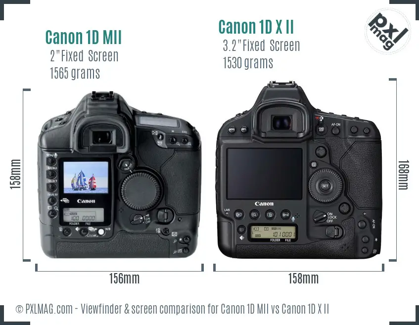 Canon 1D MII vs Canon 1D X II Screen and Viewfinder comparison