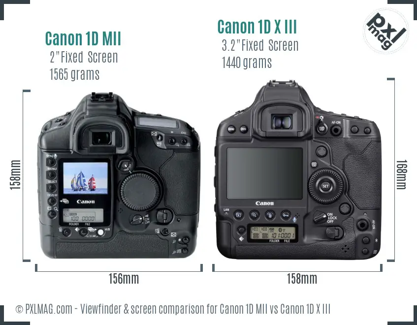 Canon 1D MII vs Canon 1D X III Screen and Viewfinder comparison
