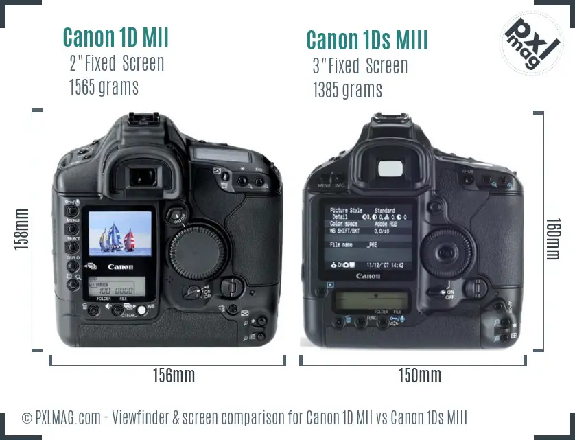 Canon 1D MII vs Canon 1Ds MIII Screen and Viewfinder comparison