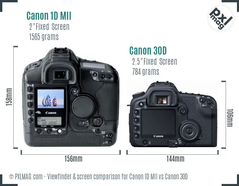 Canon 1D MII vs Canon 30D Screen and Viewfinder comparison Canon 1D MII vs Canon 30D Screen and Viewfinder comparison